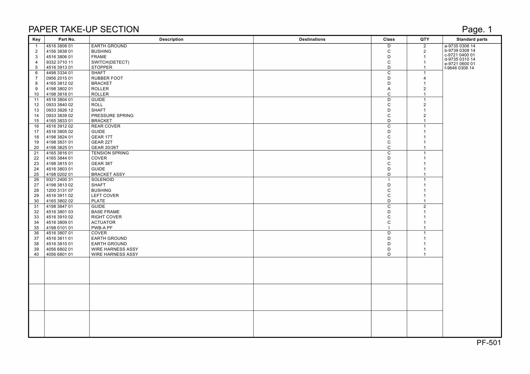 Konica-Minolta Options PF-501 Parts Manual-6
